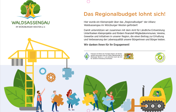 Regionalbudget 2026 - Jetzt bewerben!